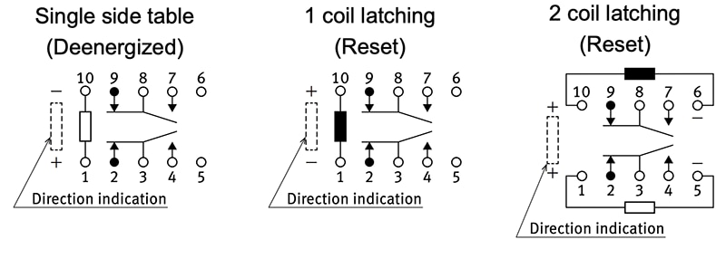 Schematic - Panasonic Industrial Devices RA High-Frequency Signal Relays